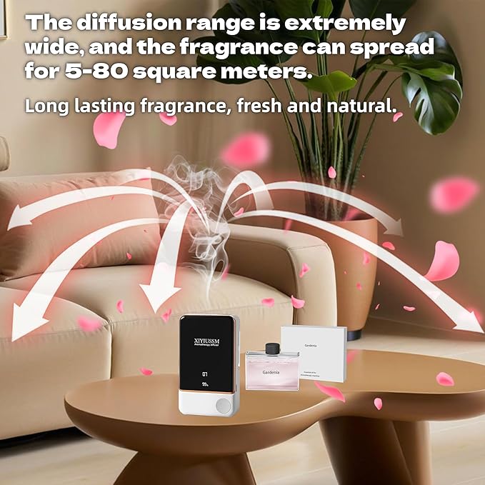 Waterless Essential Oil Diffuser - Image 7
