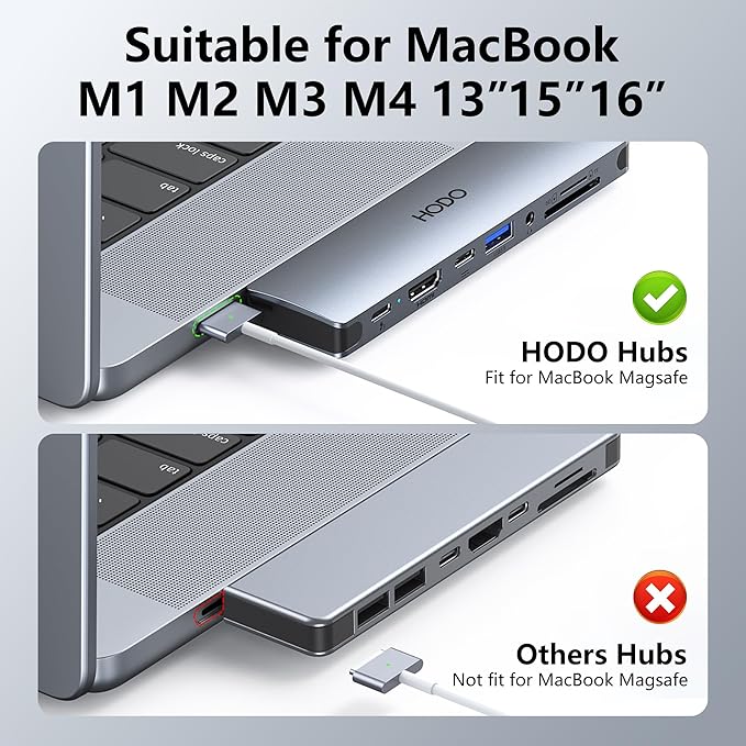USB C Hub HDMI USB Adapter for MacBook Pro Air M3 M2 M1 2025-2018 13 14 16" - Image 5
