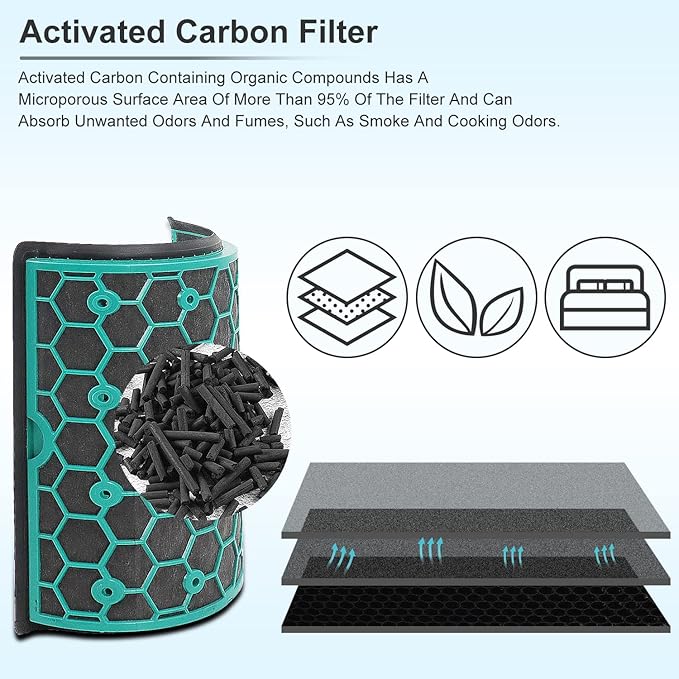 Katerelis Replacement True Filter - Image 5