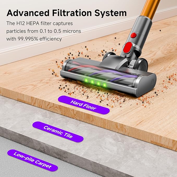 Clinkal Cordless Stick Vacuum Cleaner, 38Kpa Powerful Suction Vacuum Cleaner - Image 3