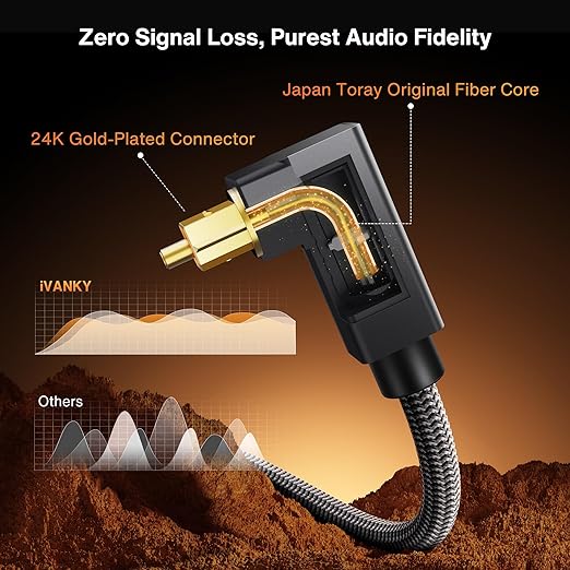 iVANKY Right Angle Optical Audio Cable, 6ft/1.8M 24K Gold-Plated 90 Degree - Image 2