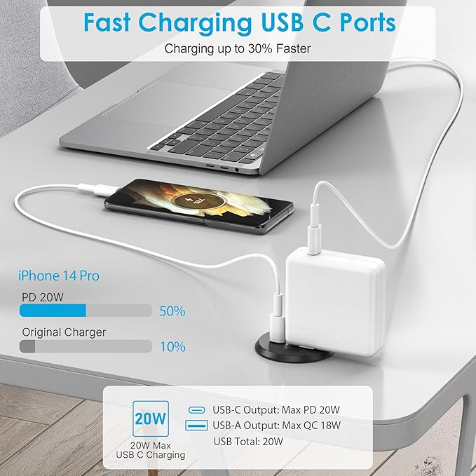Desktop Power Grommet, 2 inch, USB C PD 20W Fast Charging Station, Desk Hole - Image 4