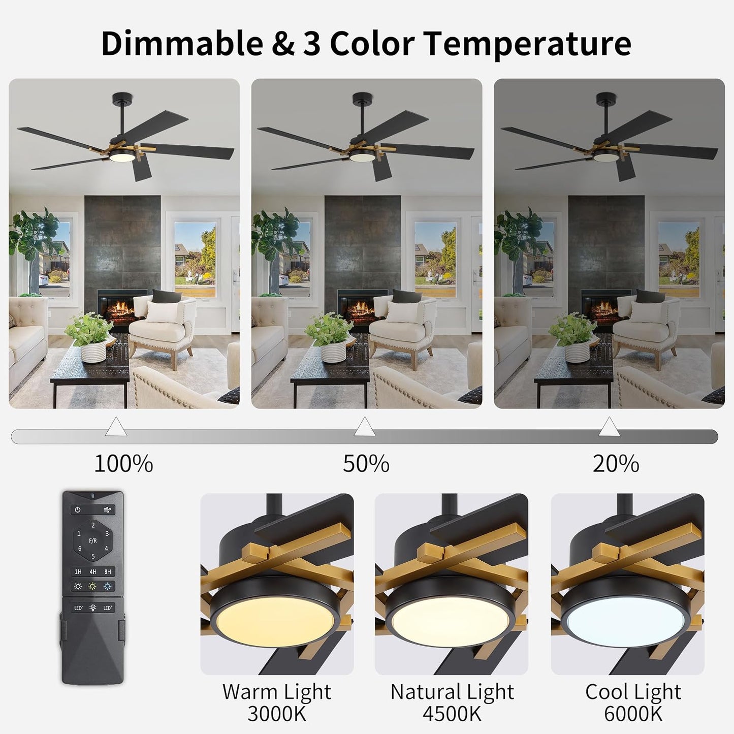 WINGBO 64 Inch Ceiling Fan with Light and Remote, 5 Plywood Blades, 6-Speed Reversible DC Motor, Dimmable, 3CCT, Modern Ceiling Fan for Bedroom Living Room Kitchen, Gold and Black