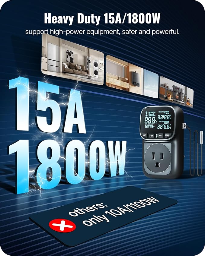 WILAWELS Digital Temperature Controller Outlet, 15A/1800W Heavy Duty Thermostat - Image 2