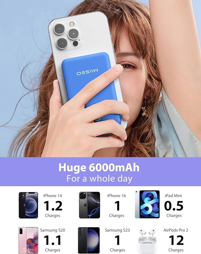 miisso 6000mah Ultra Slim Built in Cables Power Bank, Card Size Built in USB C - Image 3