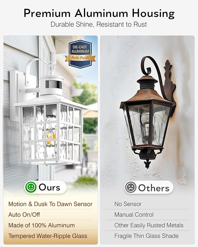 VIANIS Motion Sensor Outdoor Lights, Exterior Light Fixture, Anti-Rust 100% - Image 7