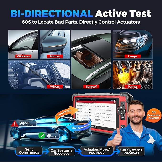 LAUNCH X431 CRP919E OBD2 Scanner, 2026 Bidirectional Scan Tool As CRP919EBT - Image 5