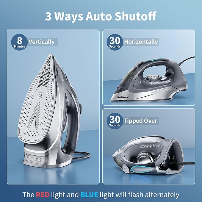 IRONDAY Steam Iron for Clothes Rapid Heating, 1700W Iron Burst of Steam - Image 6