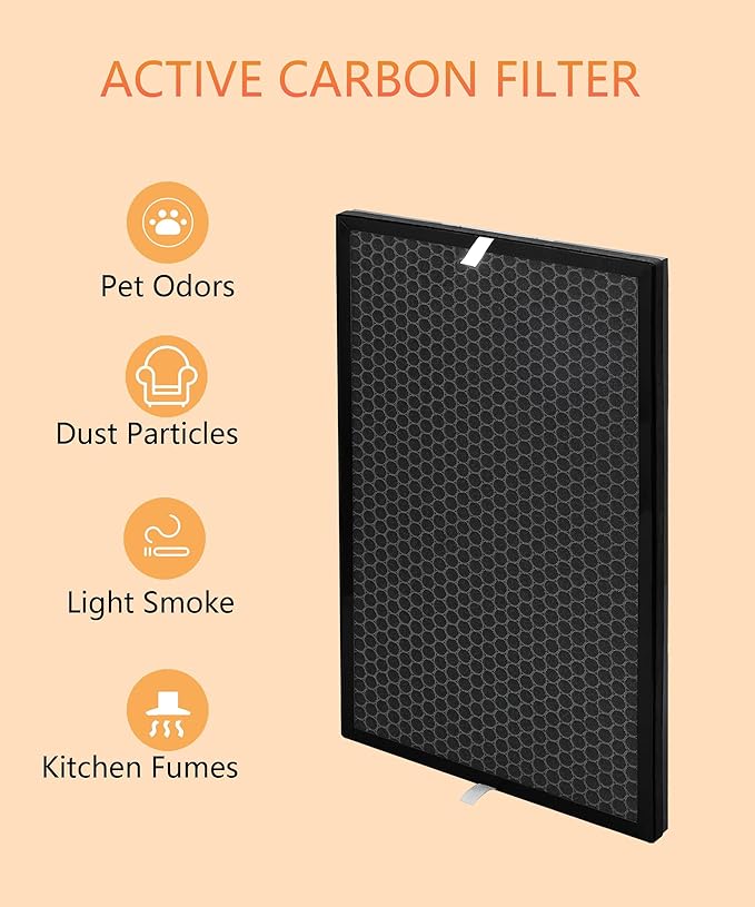 6 Pack 5000 Replacement Filters - Image 5
