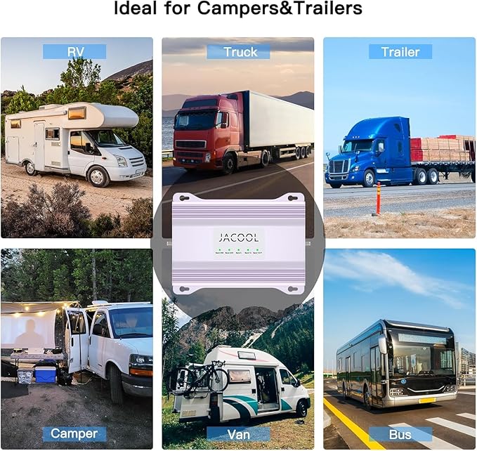 Truck & RV Cell Phone Signal Booster – Boost 5G & 4G LTE - Image 7