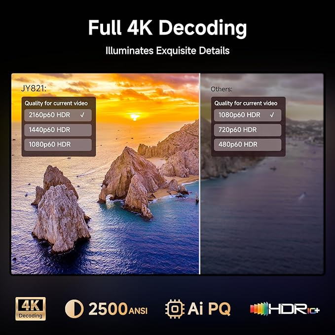 Smart Projector 4K with WiFi 6 and Bluetooth 5.3, 6D Keystone Outdoor Movie - Image 3