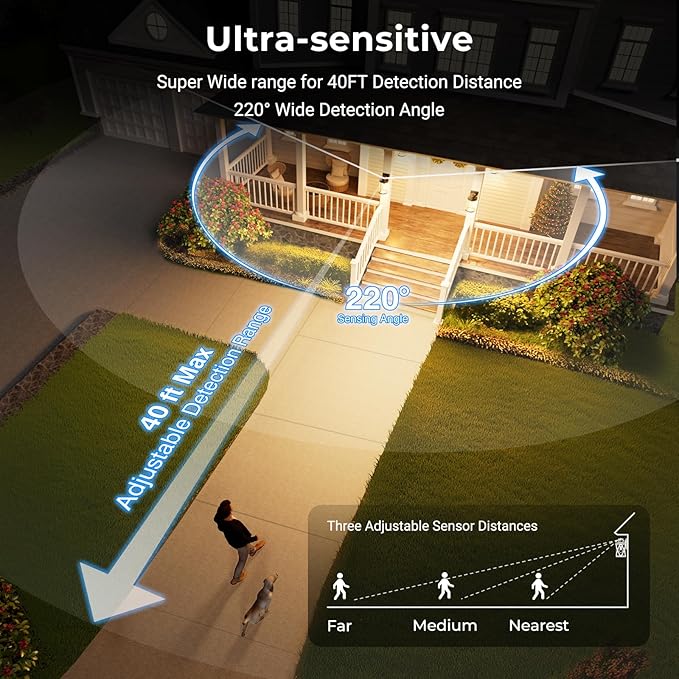 VIANIS Motion Sensor Outside Lights - Image 4