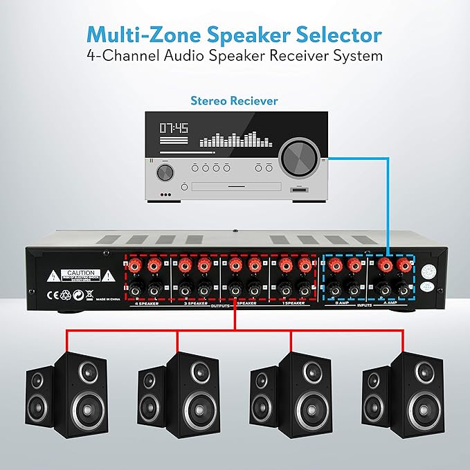 Pyle 4 Channel Speaker Selector Switch - Image 4