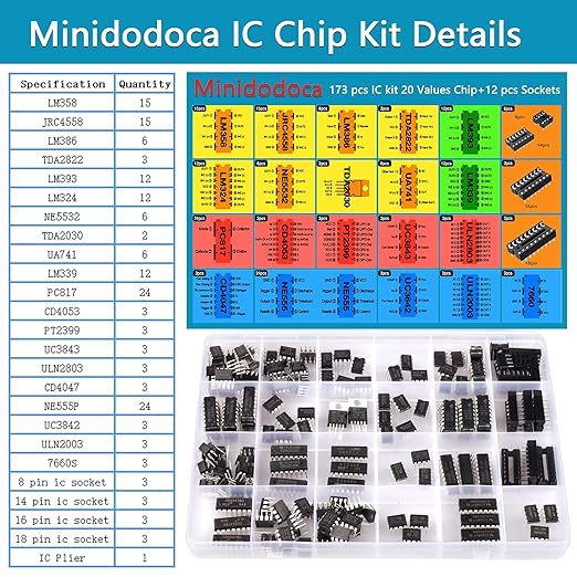 IC Chips kit Minidodoca 173 pcs 20 Values Chip Assortment Set+12 pcs - Image 2
