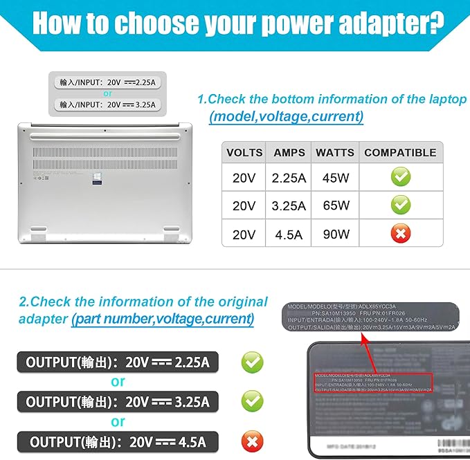 QIOUZW 2025 New Slim 65W 60W USB C Laptop Charger Compatible - Image 4