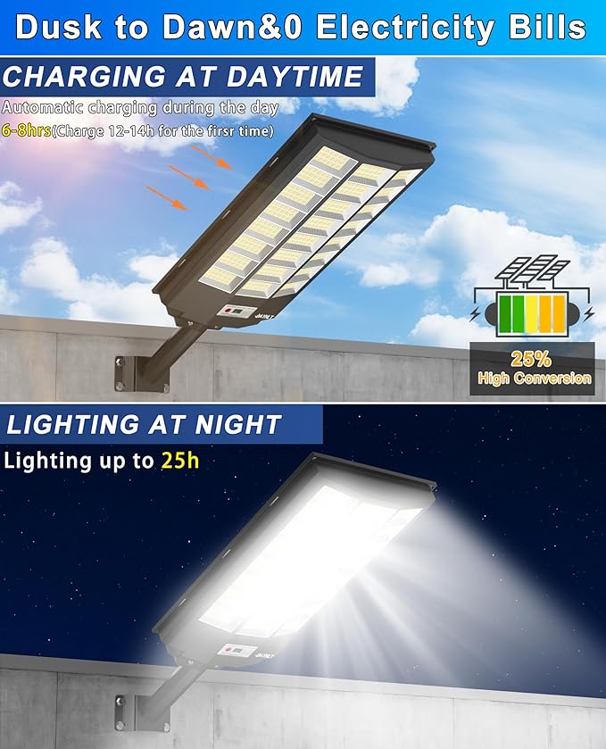 JAYNLT Y-9500W Solar Street Lights Outdoor, 6500K Highest Lumen Parking Lot - Image 2