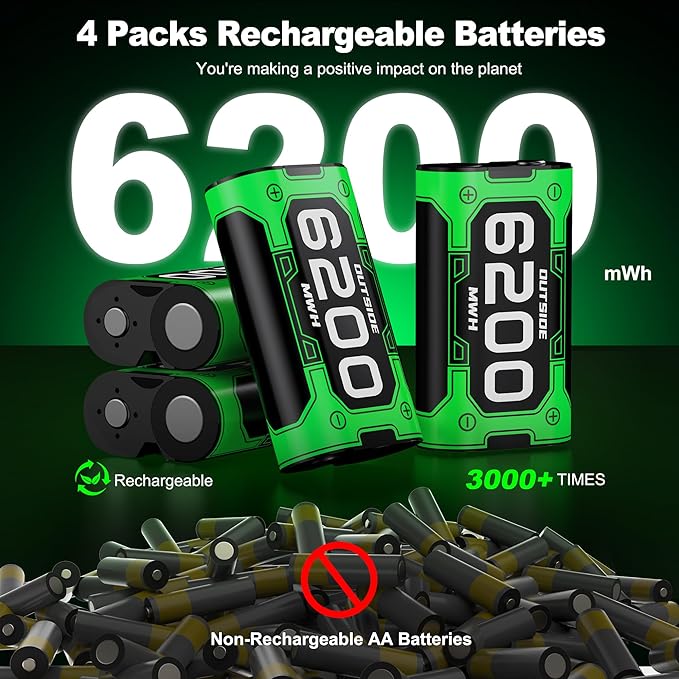 Upgraded Fast Charging Rechargeable Battery Pack - Image 4