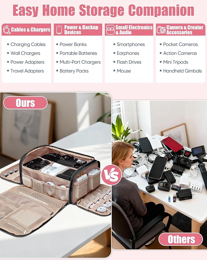 Cable Organizer Bag, Travel Cord & Charger Organizer Pouch - Image 3