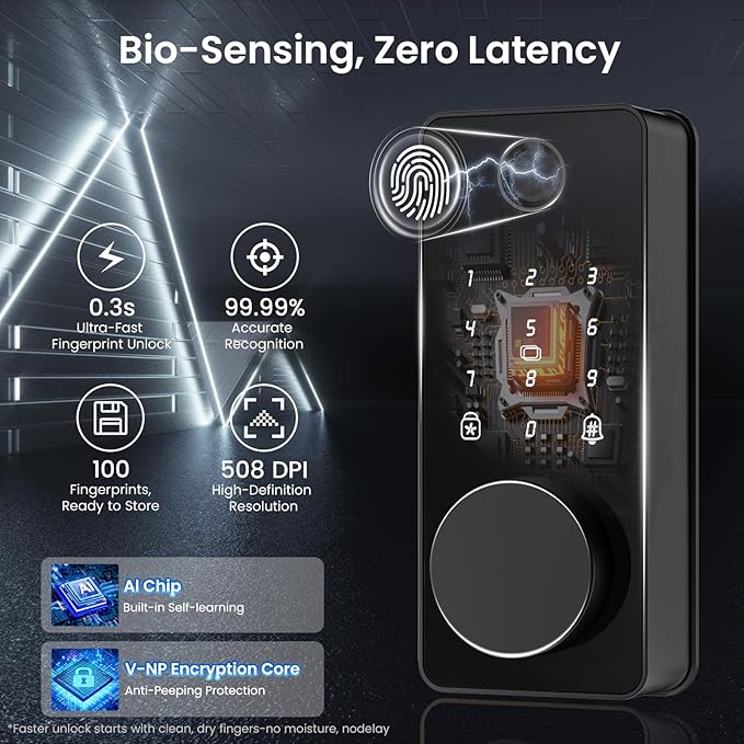 Keyless Entry Door Lock with 2 Knobs, Biquole Fingerprint Keypad Deadbolt - Image 2