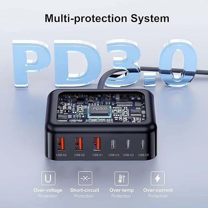 USB C Fast Charger, 100W GaN 6 Port Type C Charging Station Hub Block Cube - Image 6