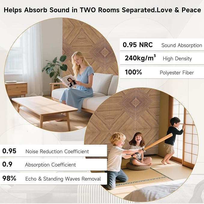 Autorific Acoustic Wall Panels, 6 Pack Total Size 72 x 48 Inches, Self-Adhesive - Image 4