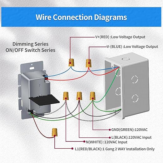 Dimmer and Driver Switch in one, AC120V 96W ON/Off Output Voltage: 24V +/-0.5V - Image 7
