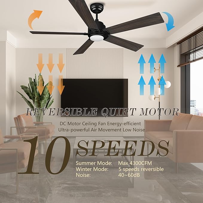 SMAAIR Smart Ceiling Fan with Light, 56inch Indoor and Outdoor ceiling fan with - Image 3