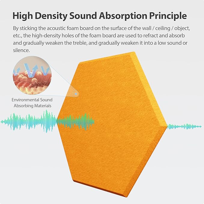 Amantech 12 Pack Acoustic Panels Self Adhesive Sound Proof Foam, High Density - Image 2