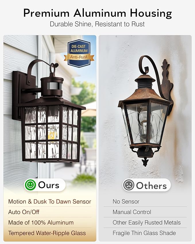 VIANIS ORB Motion Sensor Outdoor Lights Wall Mount, Dusk to Dawn Waterproof - Image 7