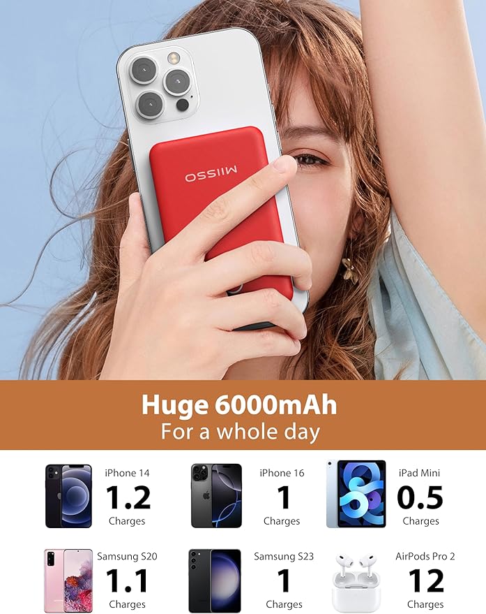 miisso 6000mah Ultra Slim Built in Cables Power Bank, Card Size Built in USB C - Image 3