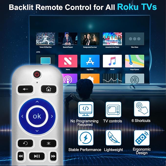2 Pack Backlit Remote Control Only - Image 5