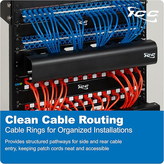 ICC 2U Ring Cable Manager Panel - Image 7