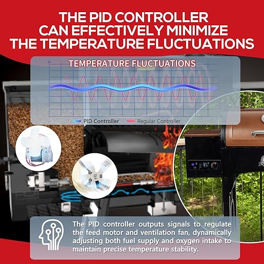 PID Trapezoidal Multifunctional Control Board Replacement - Image 4