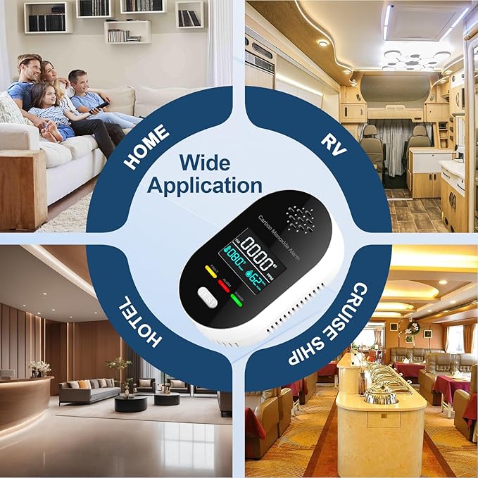 Carbon Monoxide Detector Plug in Wall, 3-in-1 CO Detector - Image 8
