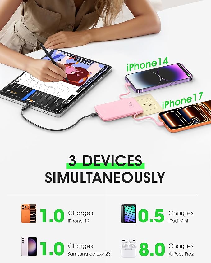 TG90° 5000mAh Portable Charger Built-in AC Wall Plug and Cables, Slim Fast - Image 4