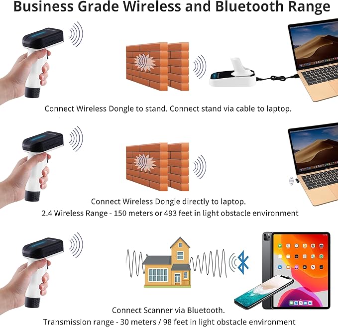 ScanAvenger Wireless Portable 1D&2D - Image 7