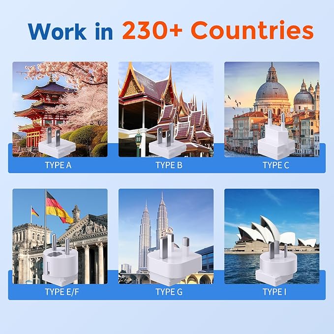 TREVOLTY 2000W Voltage Converter US to Europe - Image 3