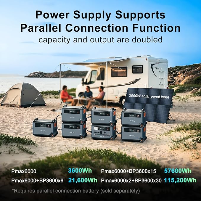 Oscal PowerMax 6000 Portable Power Station - Image 5