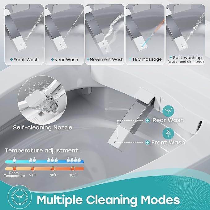 HOROW Artistic Smart Toilet - Image 5