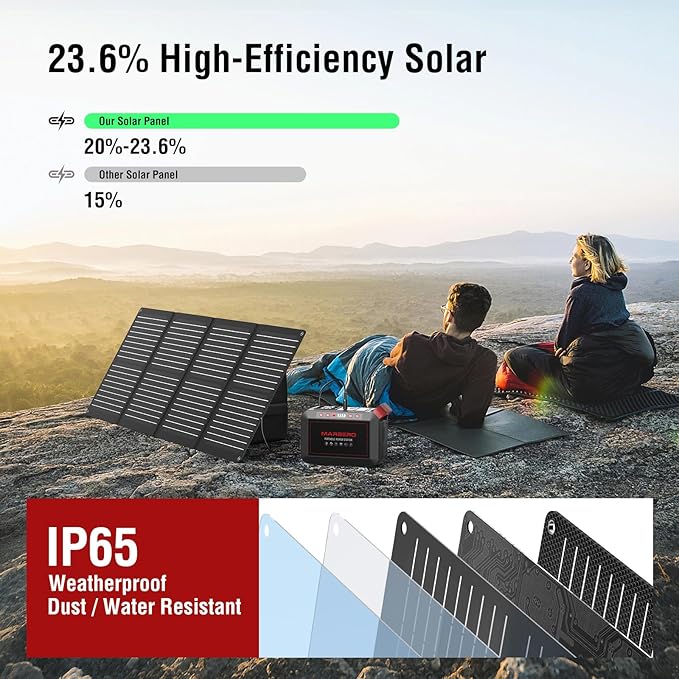 MARBERO 237Wh Solar Generator - Image 6