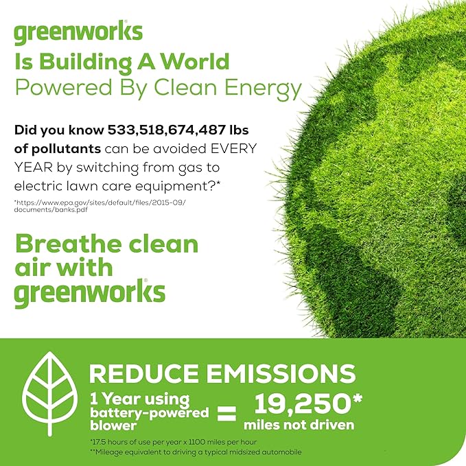 Greenworks 60V 700 CFM Brushless Leaf Blower, 5.0 Ah Battery and Rapid Charger - Image 12