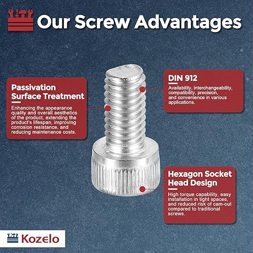 Kozelo 50pcs Socket Head Cap Screws - Image 3