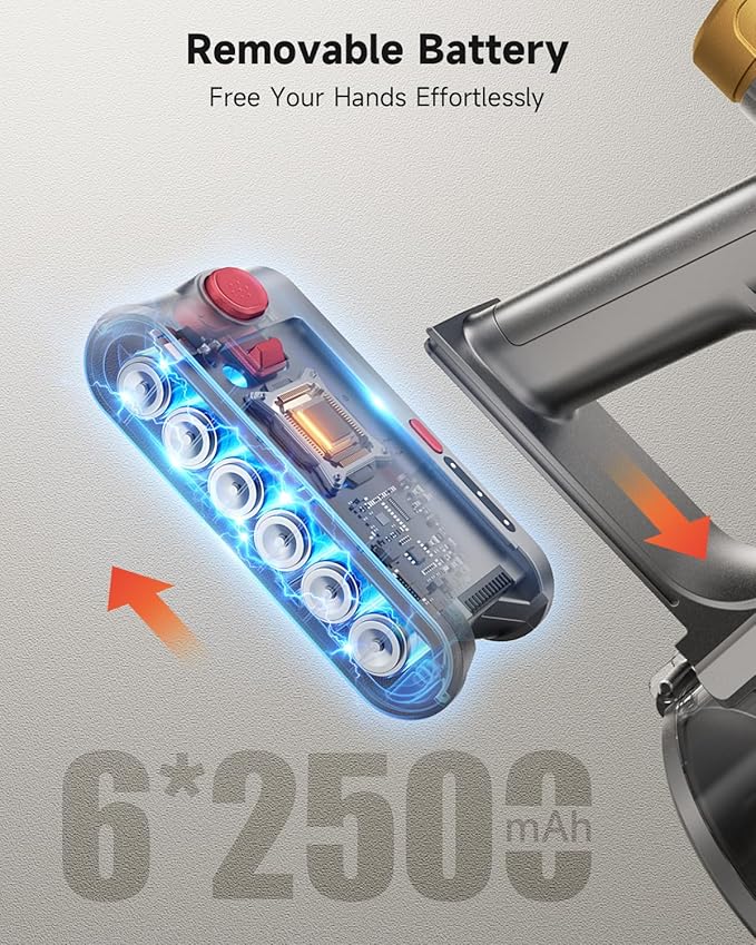 Aipoway Cordless Vacuum Cleaner 580W 50Kpa Vacuum Cleaners - Image 7