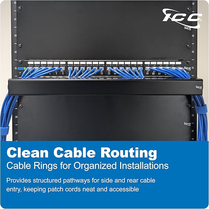 ICC 1U Ring Cable Manager Panel - Image 3