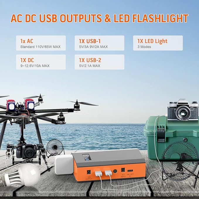 Portable Power Bank with AC Outlet, 65W 110V Portable Laptop Charger Battery - Image 2