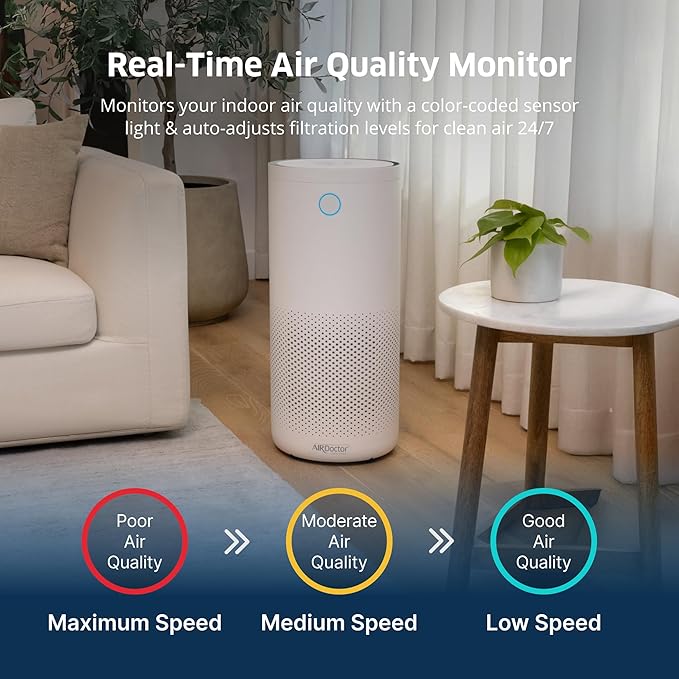 AirDoctor 4000 Air Purifier for Large Rooms | Triple filtration technology - Image 8