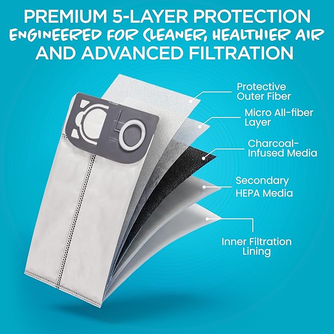 Simplicity Vacuums S26HC-6 HEPA Vacuum Bags - Image 6