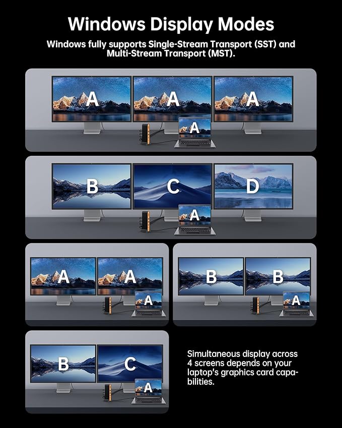 NOVOO Laptop Docking Station Dual Monitor, 15 in 1 Triple Display, 8K@30Hz DP - Image 4