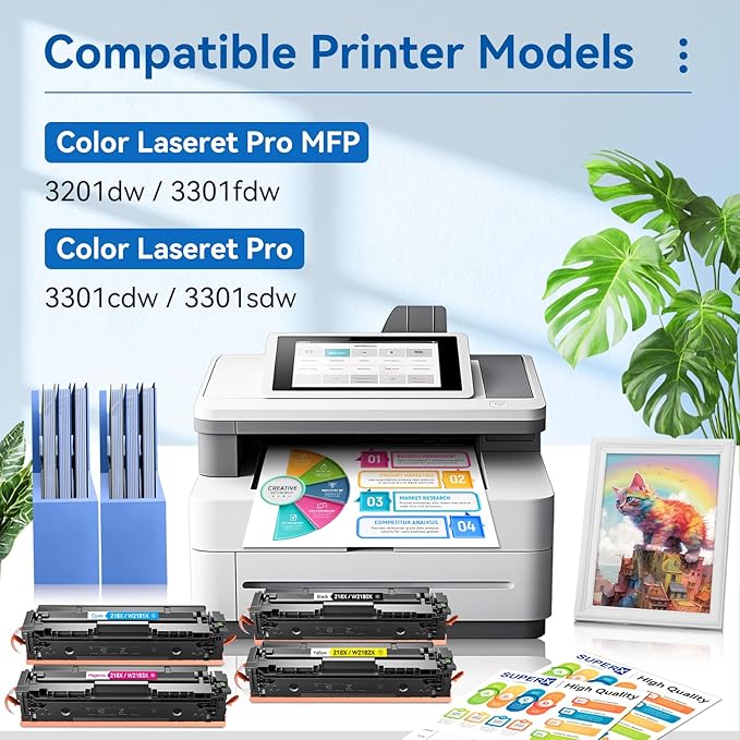 218X 218A Toner Cartridges 4 Pack 3301fdw - Image 2