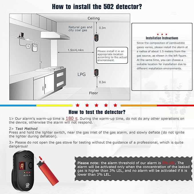 D MODUN Gas Detector, Natural Gas/LPG/City Coal Gas Leak Detector, Plug-in - Image 6